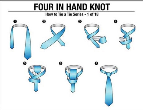 petróleo evitar Santuario 15 formas de hacer un nudo elegante a tu corbata - El Blog de Lester  #BeyondElegance