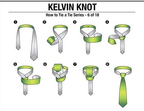 petróleo evitar Santuario 15 formas de hacer un nudo elegante a tu corbata - El Blog de Lester  #BeyondElegance